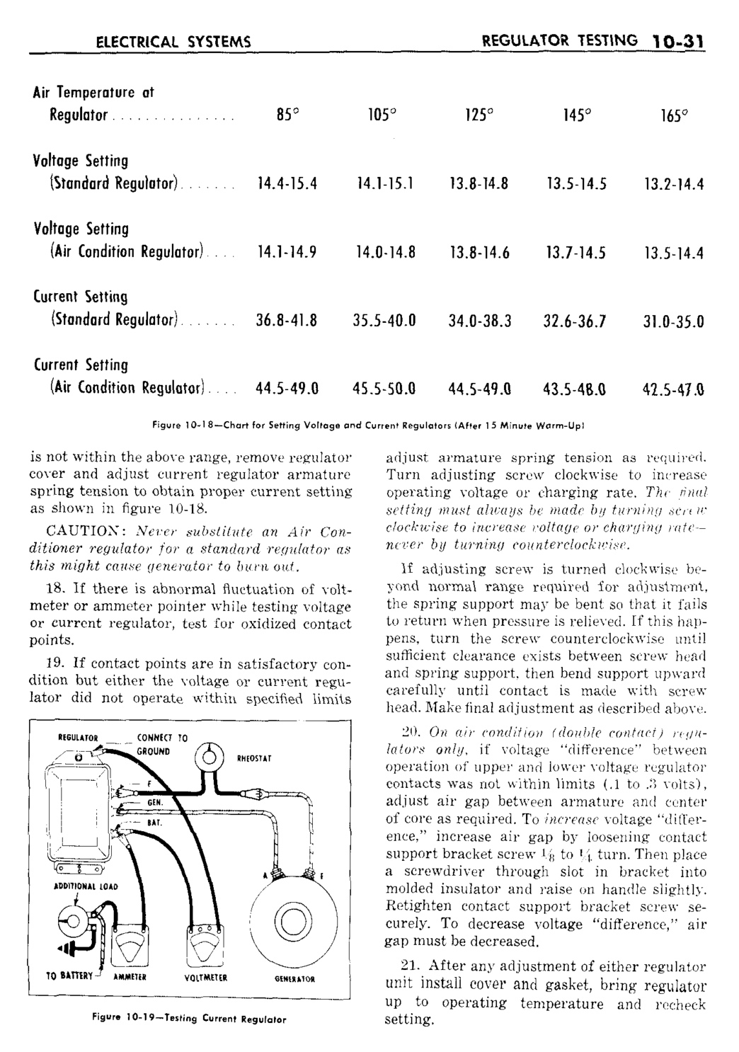 n_11 1959 Buick Shop Manual - Electrical Systems-031-031.jpg